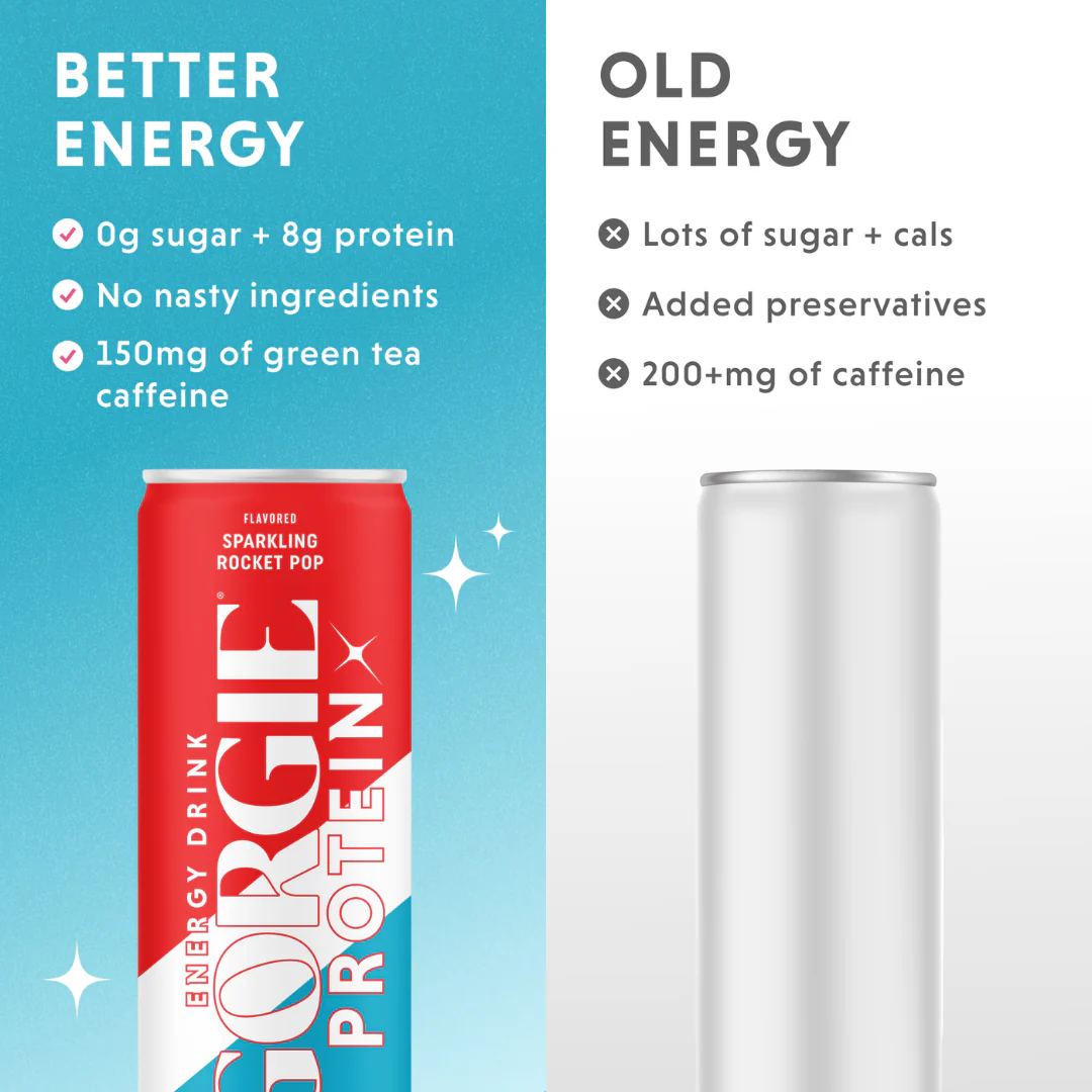 GORGIE Protein Energy Drink - Rocket Pop - Image 3