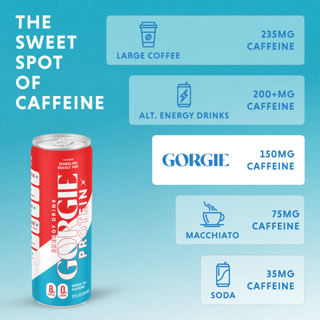 GORGIE Protein Energy Drink - Rocket Pop - Image 4