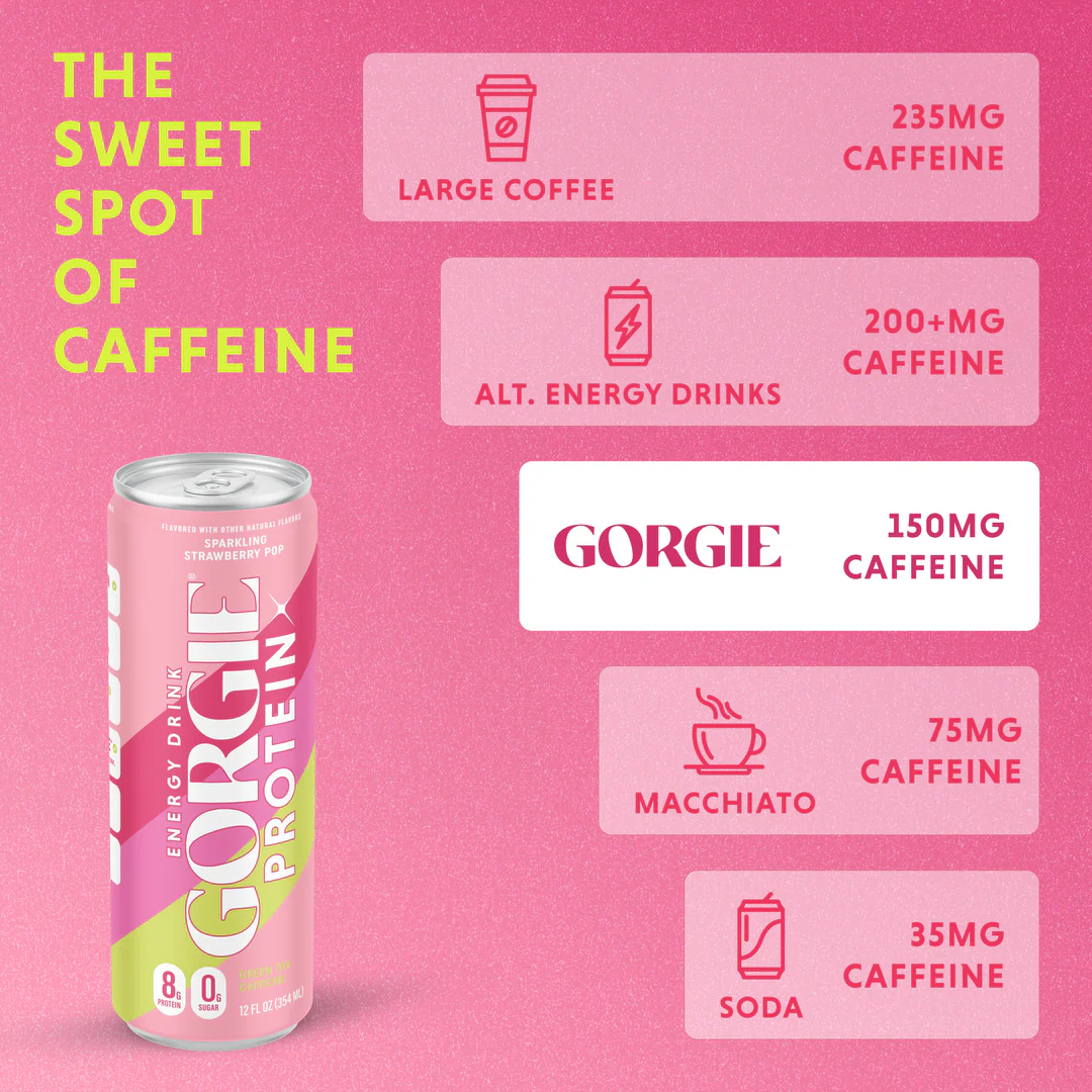 GORGIE Protein Energy Drink - Strawberry Pop - Image 9